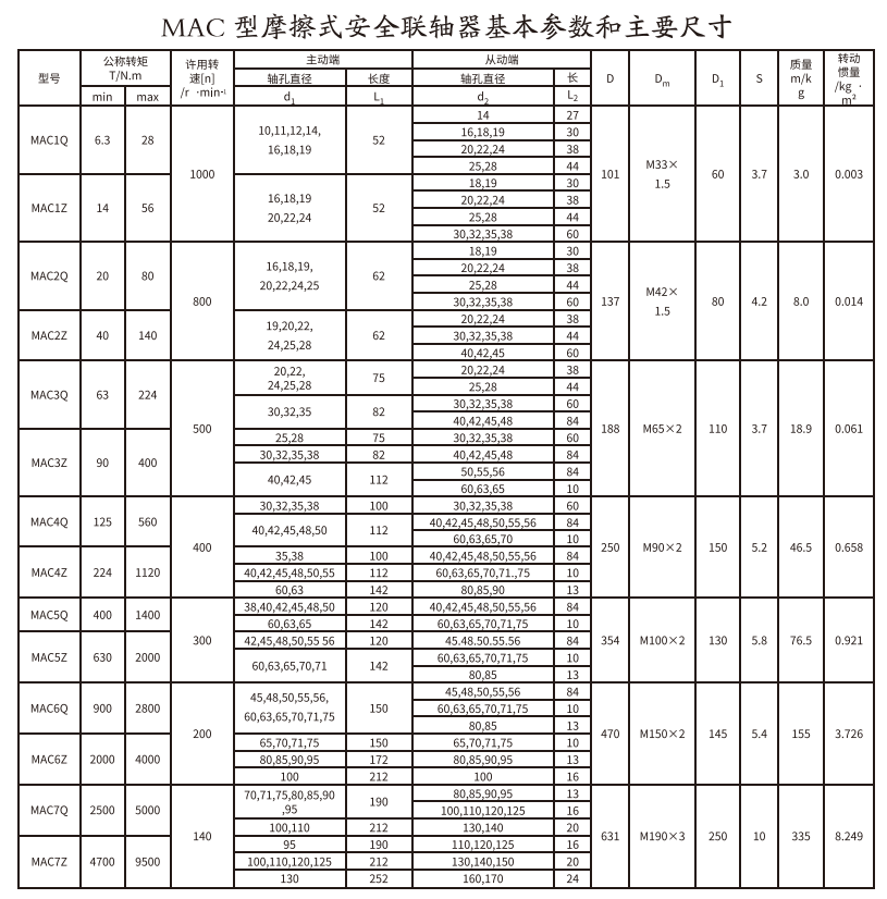 MAC型摩擦式安全香蕉视频三级片