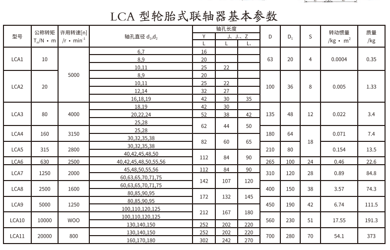 LCA型輪胎式香蕉视频三级片